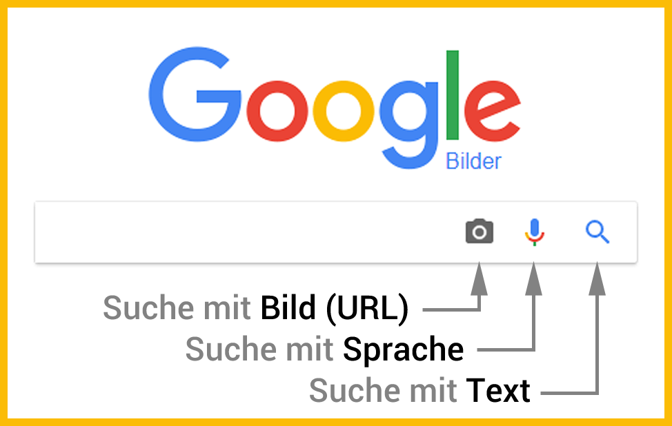 google-bildersuche-funktionsweise.png