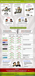 Lizenzfreie Bilder Infografik